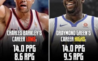 nba球星传记，nba球星传记电影