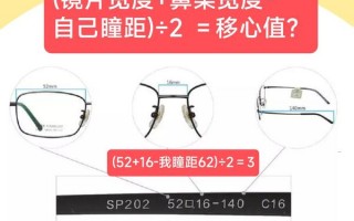 刻度眼镜怎么样，刻度眼镜怎么样看度数