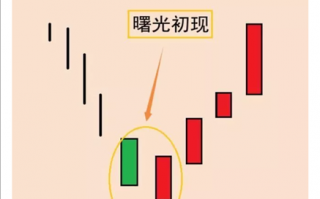 我们这十年变化短剧剧本，我们这十年变化短剧剧本分析