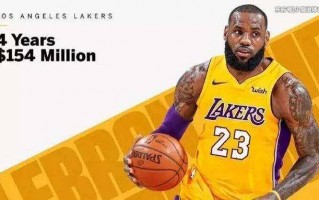 nba交易湖人，NBA交易湖人